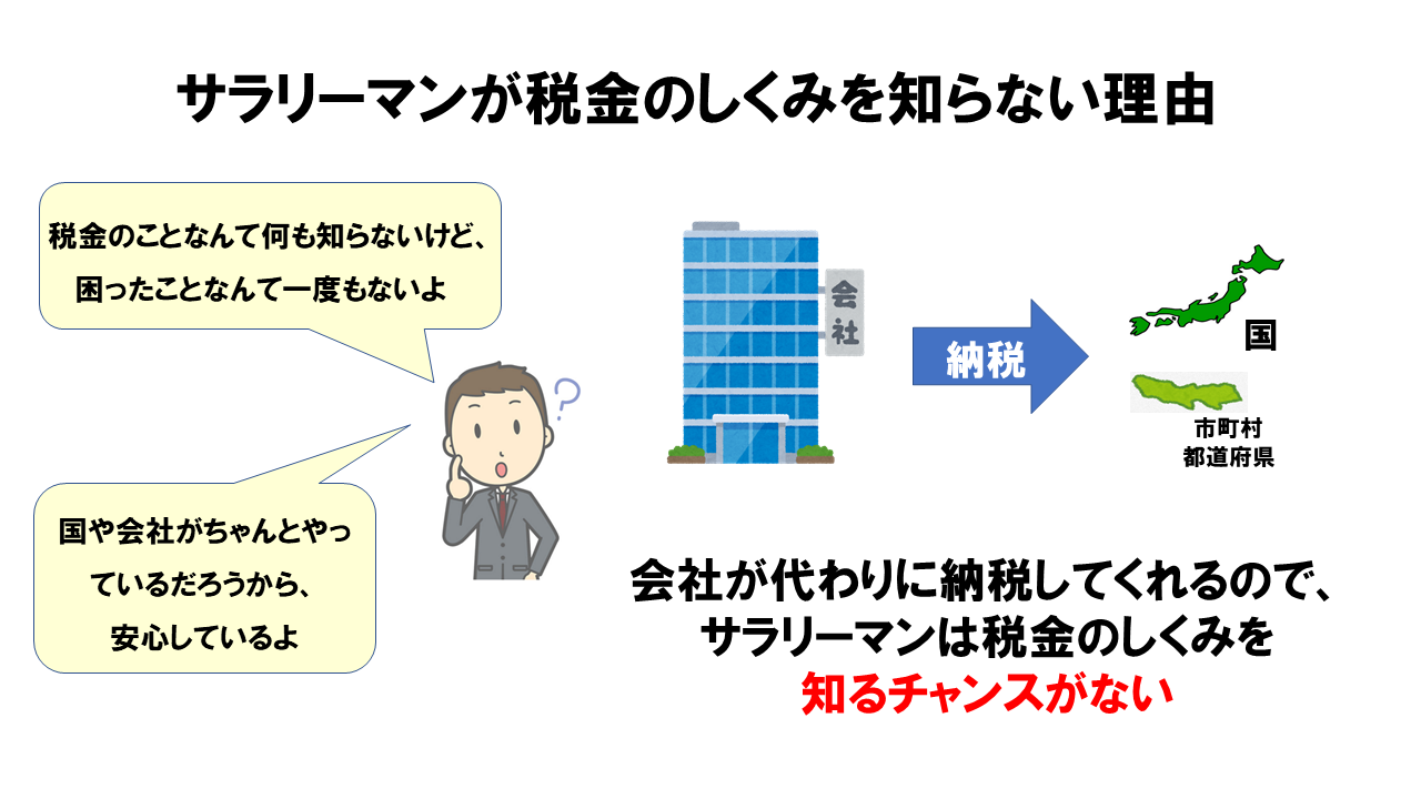 サラリーマンが税金のしくみを知らない理由 絵で覚える税金