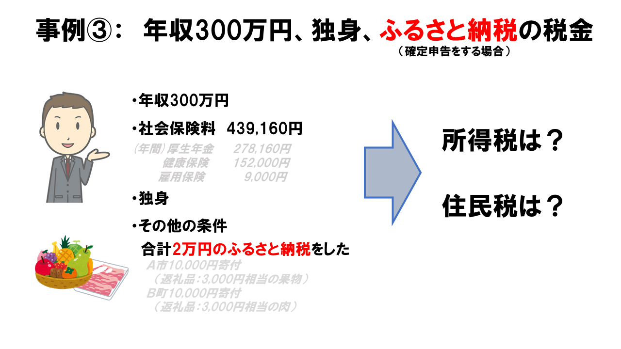 事例３ 年収300万円 独身 ふるさと納税ありの税金 絵で覚える税金